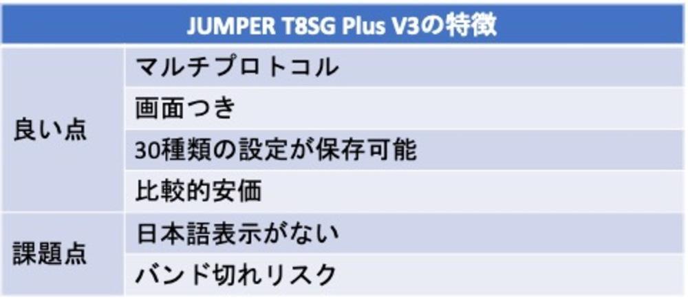 JUMPER T8SG Plus V3