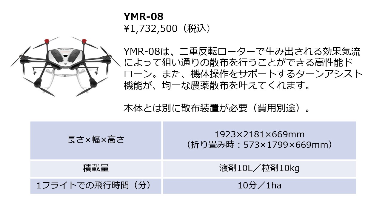 YMR-08