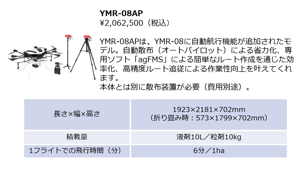 YMR-08AP