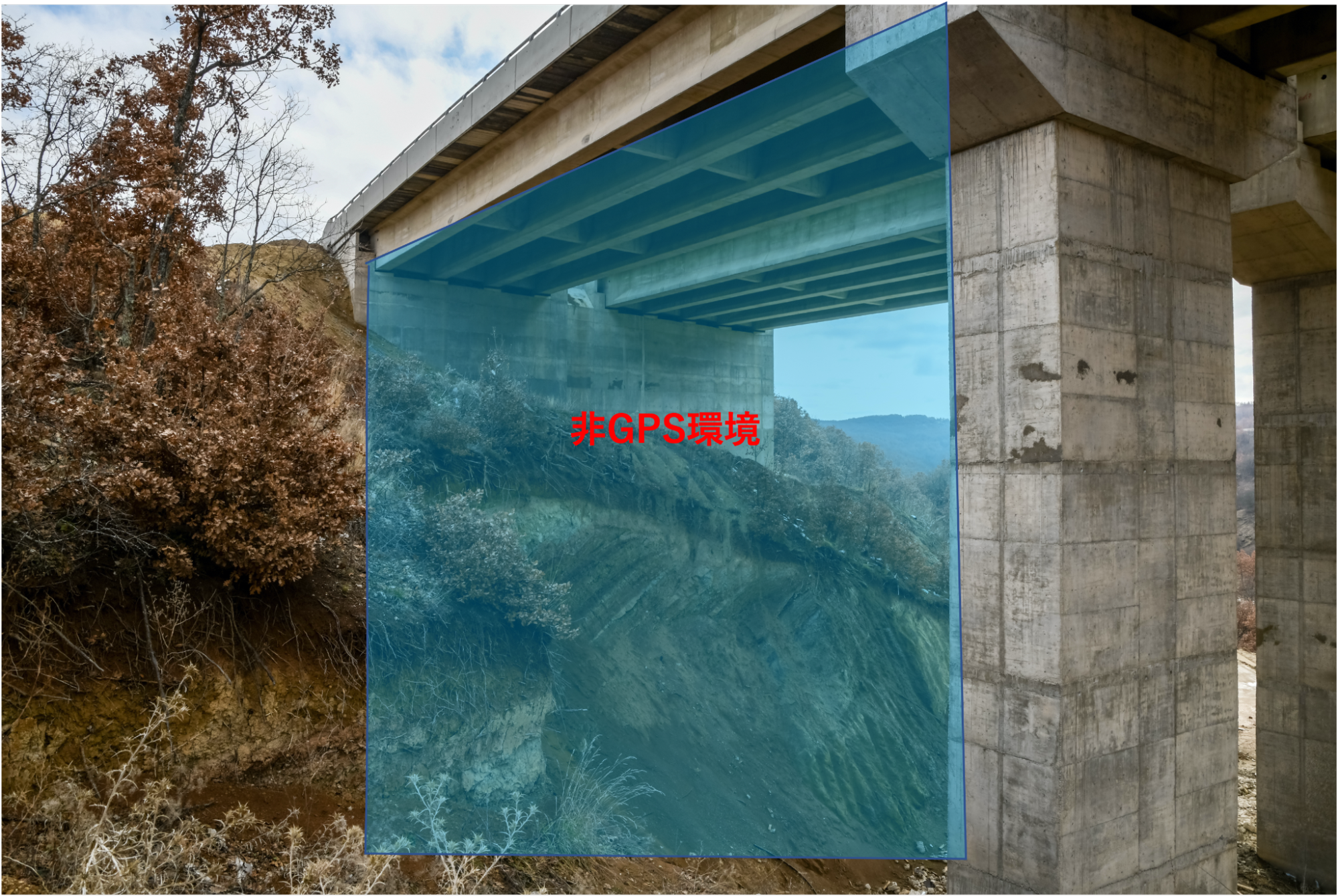 橋下の非GPS環境